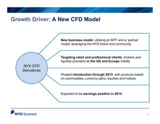Growth Driver: A New CFD Model


                 New business model, utilising an MTF and a ‘partner’
                 mo...