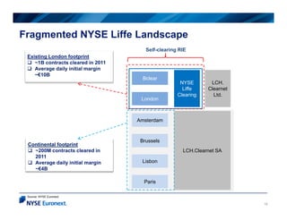 Fragmented NYSE Liffe Landscape
                                       Self-clearing RIE
 Existing London footprint
    ~1...