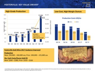 KLGOLD.COM
TSX:KL
NYSE:KL
13
FOSTERVILLE: KEY VALUE DRIVER1
33,138
37,245 36,967
44,406
46,083
77,069
7.3
7.5 6.9
8.5
11.1
17.2
4.0
6.0
8.0
10.0
12.0
14.0
16.0
18.0
Q1 - 16 Q2- 16 Q3 - 16 Q4 - 16 Q1 - 17 Q2 - 17
20,000
30,000
40,000
50,000
60,000
70,000
80,000
GoldProduction(ozs)
GoldGrade(g/t)
$741 $765
$641
$571
$388
$440 $471
$420
$354
$220
Q2 16 Q3 16 Q4 16 Q1 17 Q2 17
Production Costs US$/oz
AISC OCC
1) See Kirkland Lake Press release dated August 2, 2017 and Q2 2017 MD&A for additional detail, costs presented for Q4 16 only represent the one month since the transaction with Newmarket Gold ending December 31, 2016
reporting Q4 2016 operating and AISC (see Slide 2 for information regarding Non-GAAP measures).
High-Grade Production Low-Cost, High-Margin Ounces
Fosterville Gold Mine 2017 Guidance Improved
Production
New: 250,000 – 260,000 ozs; Prior: 200,000 – 225,000 ozs
Op. Cash Costs/Ounce Sold ($)
New: $260 – $280; Prior: $310 – $330
H1 2017:
123,153 oz
285 kt @ 14.2 g/t
 