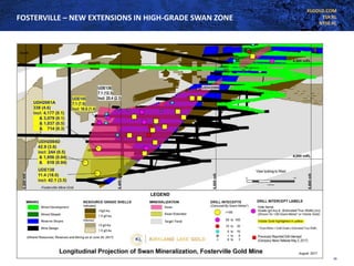 KLGOLD.COM
TSX:KL
NYSE:KL
16
FOSTERVILLE – NEW EXTENSIONS IN HIGH-GRADE SWAN ZONE
 