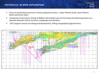 KLGOLD.COM
TSX:KL
NYSE:KL
FOSTERVILLE: IN-MINE EXPLORATION
17
▪ Focus on accelerating conversion in three production horizons – Lower Phoenix South, Lower Phoenix
North and Harrier South
▪ Component of work also in drilling at Robbins Hill (northern part of mine lease) and advancing seismic as a
potential detection tool for structure, stratigraphy and alteration
▪ 2017 program consists of underground development, drilling and geophysics/geochemistry
 