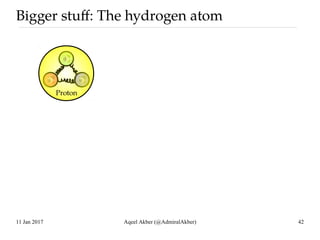 11 Jan 2017 Aqeel Akber (@AdmiralAkber) 42
Bigger stuff: The hydrogen atom
Proton
 