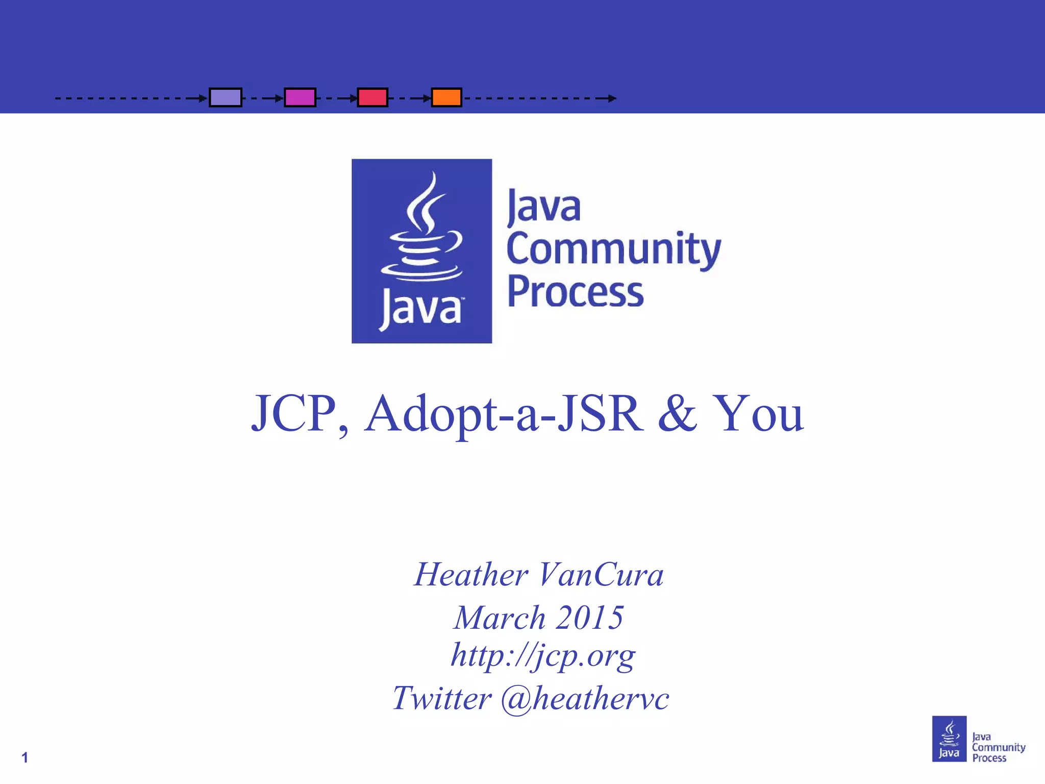 1
JCP, Adopt-a-JSR & You
Heather VanCura
March 2015
http://jcp.org
Twitter @heathervc
 
