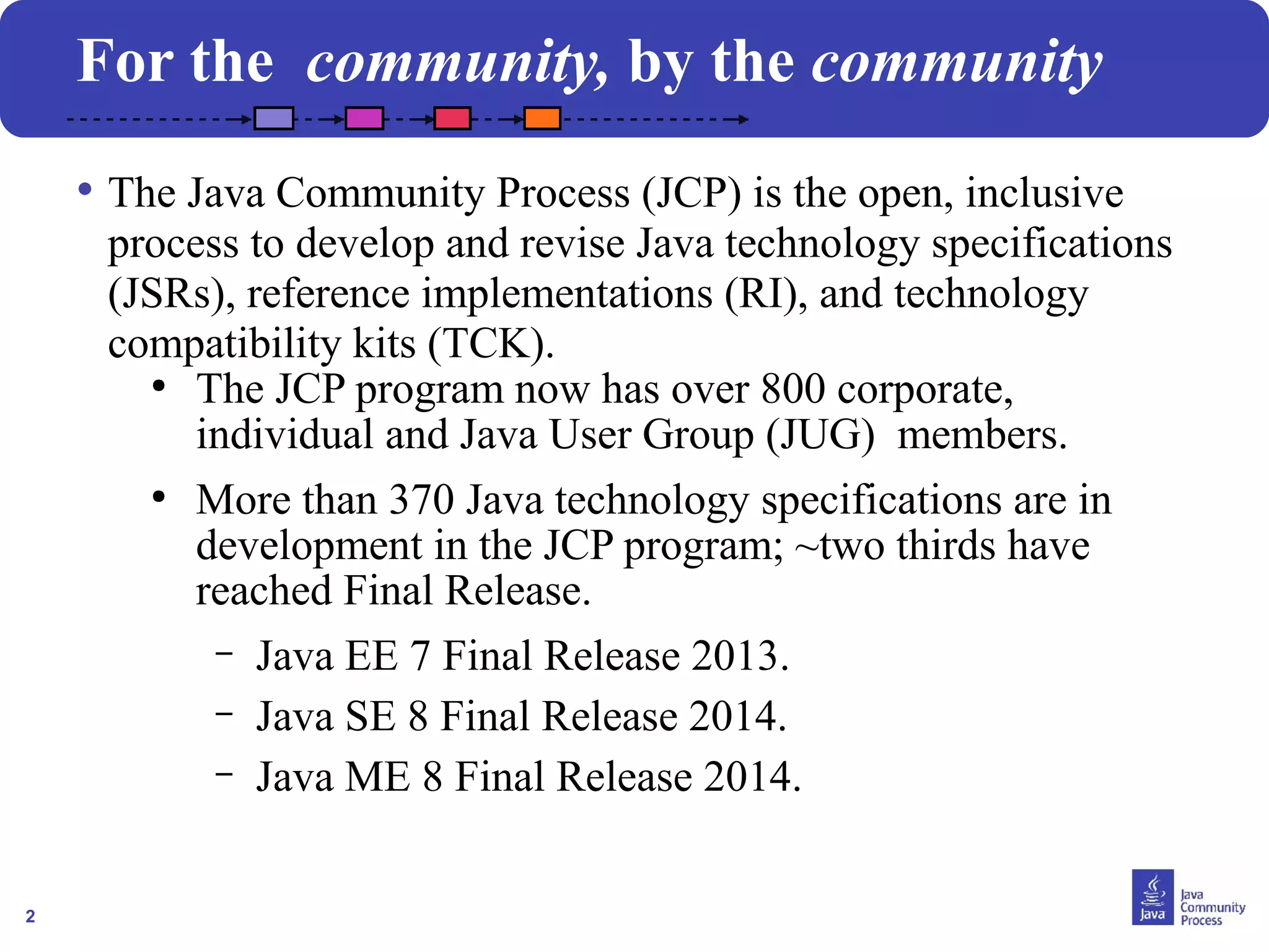 2
For the community, by the community
• The Java Community Process (JCP) is the open, inclusive
process to develop and revise Java technology specifications
(JSRs), reference implementations (RI), and technology
compatibility kits (TCK).
●
The JCP program now has over 800 corporate,
individual and Java User Group (JUG) members.
●
More than 370 Java technology specifications are in
development in the JCP program; ~two thirds have
reached Final Release.
– Java EE 7 Final Release 2013.
– Java SE 8 Final Release 2014.
– Java ME 8 Final Release 2014.
 