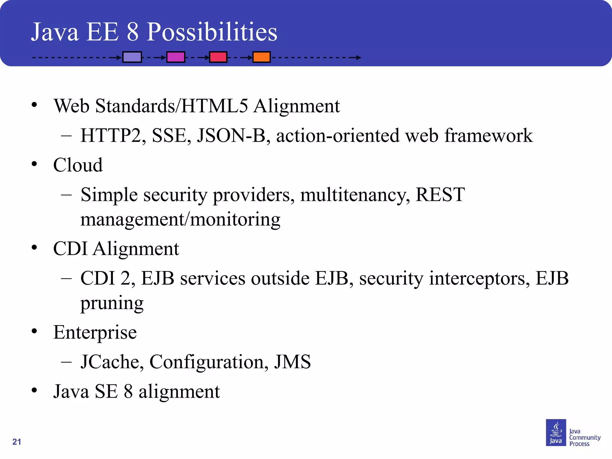 21
Java EE 8 Possibilities
• Web Standards/HTML5 Alignment
– HTTP2, SSE, JSON-B, action-oriented web framework
• Cloud
– Simple security providers, multitenancy, REST
management/monitoring
• CDI Alignment
– CDI 2, EJB services outside EJB, security interceptors, EJB
pruning
• Enterprise
– JCache, Configuration, JMS
• Java SE 8 alignment
 