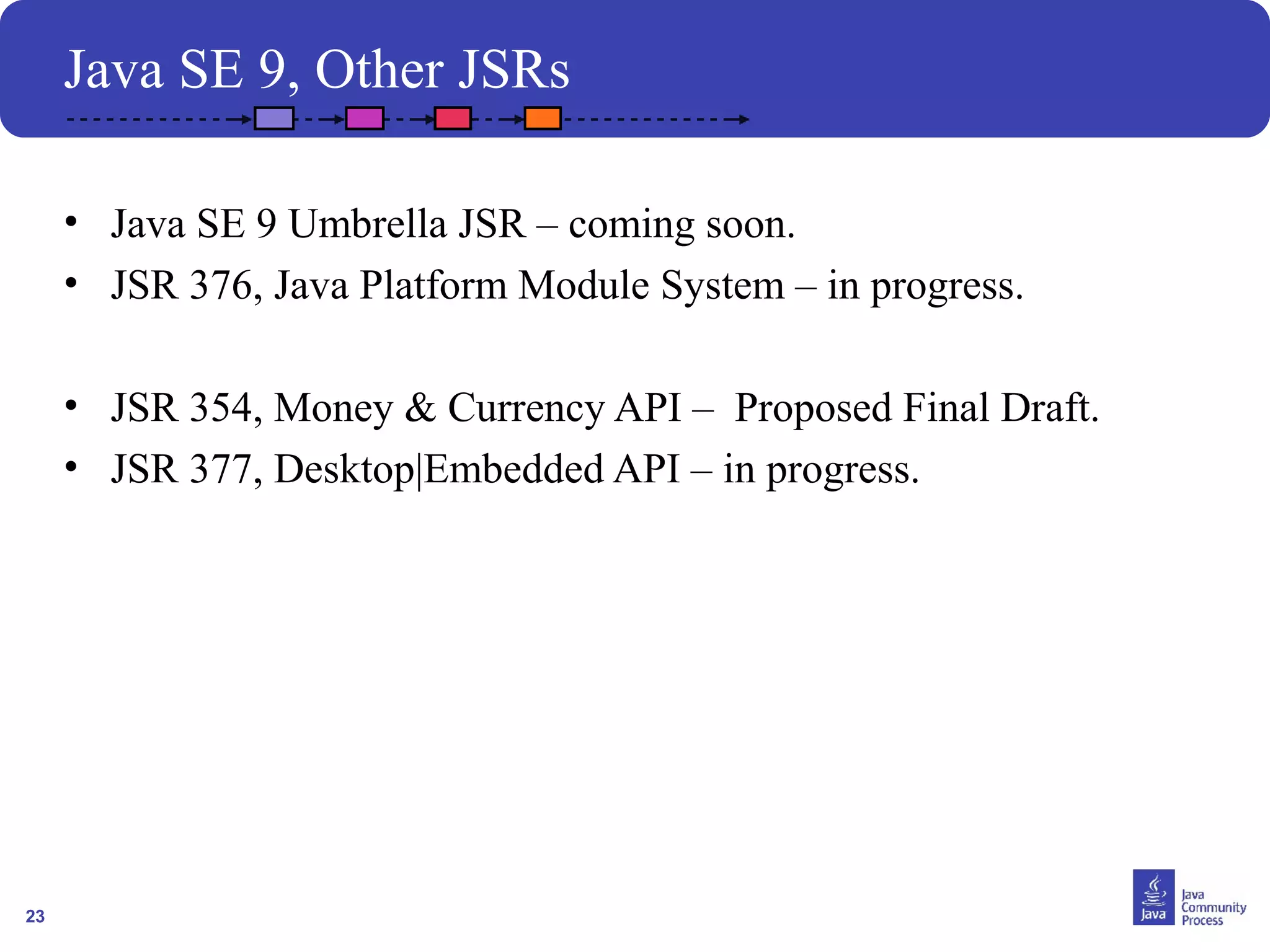 23
Java SE 9, Other JSRs
• Java SE 9 Umbrella JSR – coming soon.
• JSR 376, Java Platform Module System – in progress.
• JSR 354, Money & Currency API – Proposed Final Draft.
• JSR 377, Desktop|Embedded API – in progress.
 