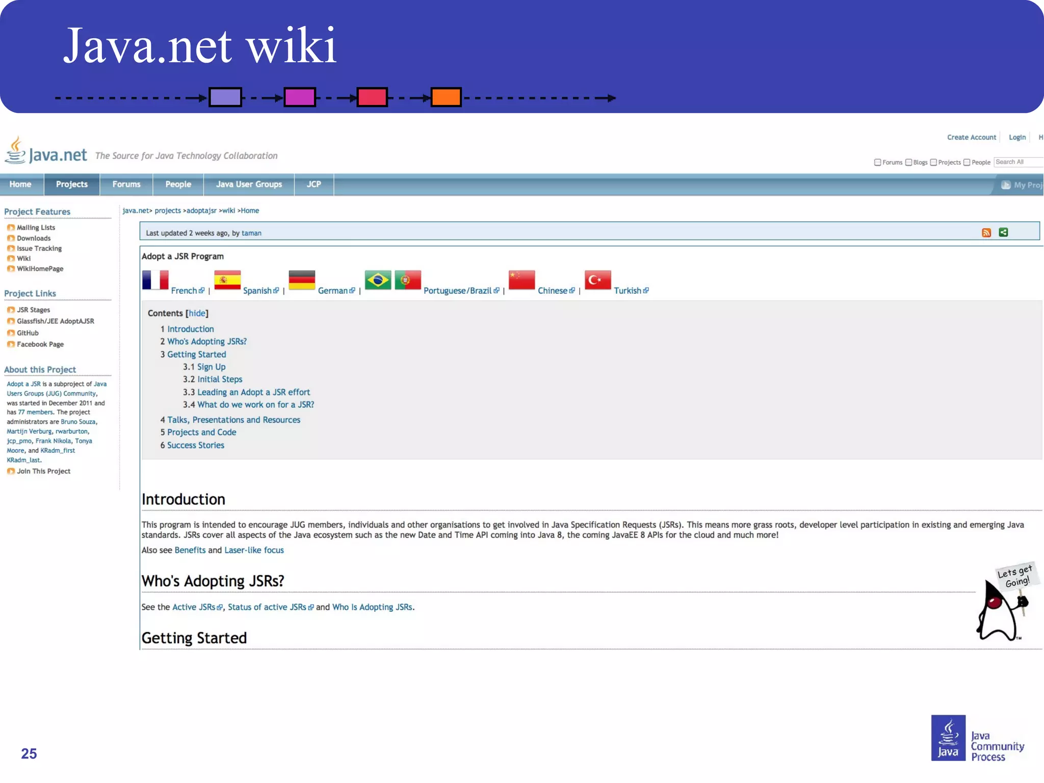 25
Java.net wiki
You expanded wiki into eight languages: Arabic, Chinese, English,
French, German, Portuguese, Spanish, Turkish...you choose who will
translate next language!
 