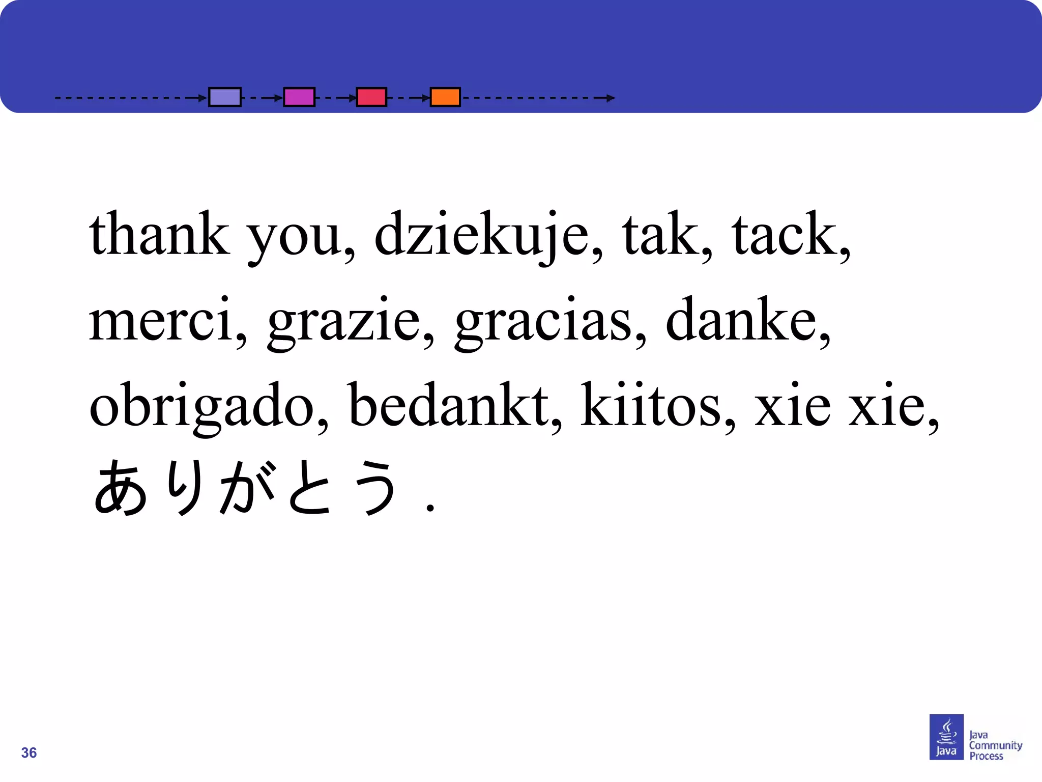 36
thank you, dziekuje, tak, tack,
merci, grazie, gracias, danke,
obrigado, bedankt, kiitos, xie xie,
ありがとう .
 