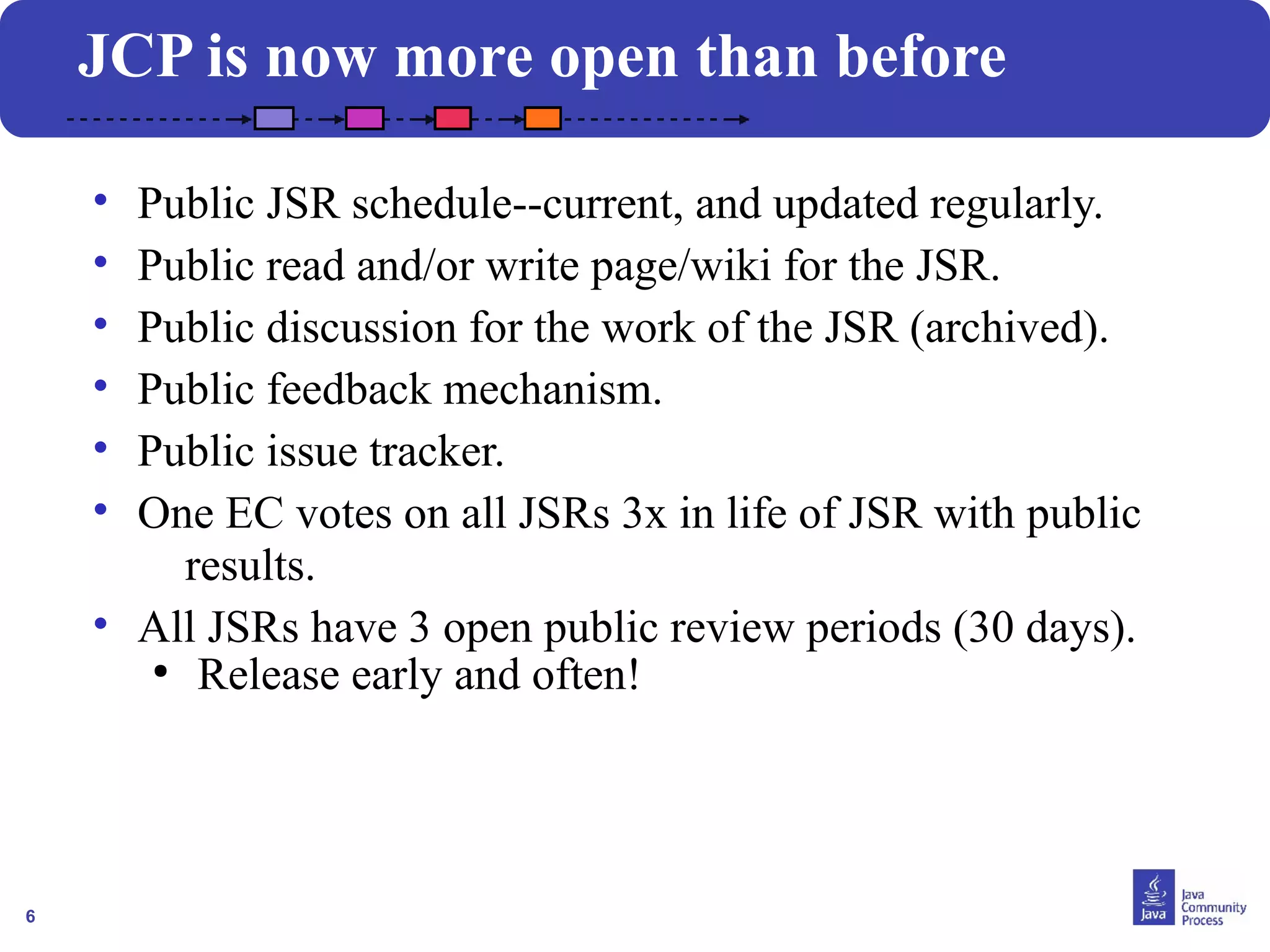 6
• Public JSR schedule--current, and updated regularly.
• Public read and/or write page/wiki for the JSR.
• Public discussion for the work of the JSR (archived).
• Public feedback mechanism.
• Public issue tracker.
• One EC votes on all JSRs 3x in life of JSR with public
results.
• All JSRs have 3 open public review periods (30 days).
●
Release early and often!
JCP is now more open than before
 