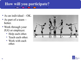 10
How will you participate?
• As an individual – OK.
• As part of a team –
better.
• Work through your
JUG or employer.
• Help each other.
• Teach each other.
• Work with each
other.
 