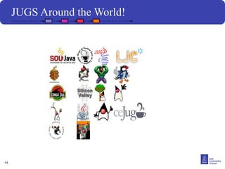 14
JUGS Around the World!
 