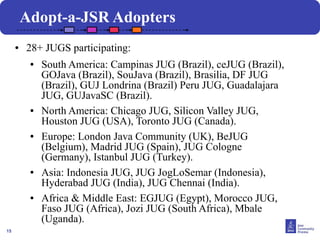 15
● 28+ JUGS participating:
● South America: Campinas JUG (Brazil), ceJUG (Brazil),
GOJava (Brazil), SouJava (Brazil), Brasilia, DF JUG
(Brazil), GUJ Londrina (Brazil) Peru JUG, Guadalajara
JUG, GUJavaSC (Brazil).
● North America: Chicago JUG, Silicon Valley JUG,
Houston JUG (USA), Toronto JUG (Canada).
● Europe: London Java Community (UK), BeJUG
(Belgium), Madrid JUG (Spain), JUG Cologne
(Germany), Istanbul JUG (Turkey).
● Asia: Indonesia JUG, JUG JogLoSemar (Indonesia),
Hyderabad JUG (India), JUG Chennai (India).
● Africa & Middle East: EGJUG (Egypt), Morocco JUG,
Faso JUG (Africa), Jozi JUG (South Africa), Mbale
(Uganda).
Adopt-a-JSR Adopters
 