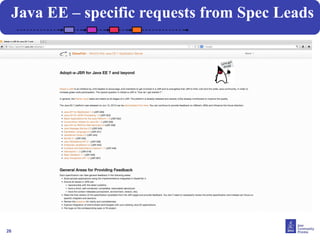 26
Java EE – specific requests from Spec Leads
 