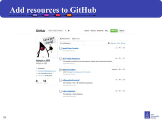 33
Add resources to GitHub
 