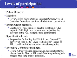 4
Levels of participation
• Public Observer.
• Members.
• Review specs, may participate in Expert Groups, vote in
Executive Committee elections; flexible time commitment.
• Expert Group members.
• Create JSRs (write the spec, develop the RI and TCK);
expert in field, high time commitment, help drive the
direction of the JSR; moderate time commitment.
• Specification Leads.
• Responsible for leading the JSR & Expert Group (EG),
delivery of spec, RI & TCK; a leading expert in area of
JSR; considerable time commitment and recognition.
• Executive Committee members.
• Define JCP governance, processes, and contractual terms
of membership. Vote on JSRs at defined stages through the
process. Moderate time commitment.
 