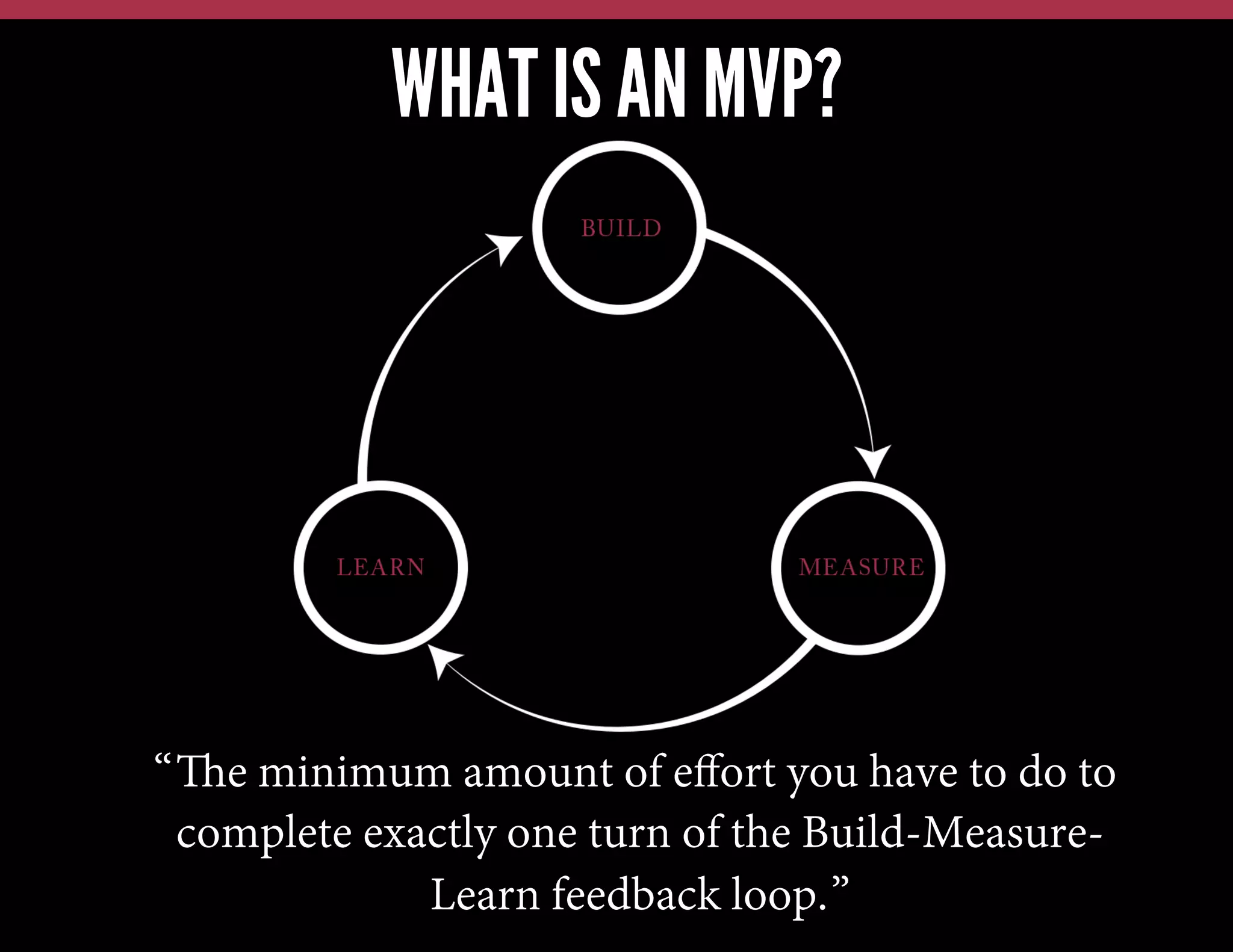 WHAT IS AN MVP?

“The minimum amount of eﬀort you have to do to
complete exactly one turn of the Build-MeasureLearn feedback loop.”

 