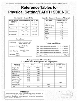 The University of the State of New York • THE STATE EDUCATION DEPARTMENT • Albany, New York 12234 • www.nysed.gov



           Reference Tables for
     Physical Setting/EARTH SCIENCE
                 Radioactive Decay Data                                           Specific Heats of Common Materials
       RADIOACTIVE DISINTEGRATION HALF-LIFE                                                 MATERIAL               SPECIFIC HEAT
         ISOTOPE                   (years)                                                                          (Joules/gram • °C)
                                14         14                     3                     Liquid water                        4.18
       Carbon-14                     C       N             5.7 × 10
                                                                                        Solid water (ice)                   2.11
                                           40
                                40              Ar                9                     Water vapor                         2.00
       Potassium-40                  K     40              1.3 × 10
                                                Ca
                                                                                        Dry air                             1.01
                              238          206                    9
       Uranium-238                  U            Pb        4.5 × 10                     Basalt                              0.84
                                                                  10
                                                                                        Granite                             0.79
                               87           87
       Rubidium-87               Rb             Sr         4.9 × 10
                                                                                        Iron                                0.45
                                                                                        Copper                              0.38
                     Equations                                                          Lead                                0.13

                         distance between foci
        Eccentricity =                                                                    Properties of Water
                          length of major axis
                     change in field value                            Heat energy gained during melting . . . . . . . . . . 334 J/g
        Gradient =
                          distance
                                                                      Heat energy released during freezing . . . . . . . . 334 J/g
                            change in value                           Heat energy gained during vaporization . . . . . 2260 J/g
        Rate of change =
                                 time
                                                                      Heat energy released during condensation . . . 2260 J/g
                   mass
        Density =                                                     Density at 3.98°C . . . . . . . . . . . . . . . . . . . . . . . . 1.0 g/mL
                  volume


                                     Average Chemical Composition
                             of Earth’s Crust, Hydrosphere, and Troposphere
                 ELEMENT                                CRUST                        HYDROSPHERE                 TROPOSPHERE
                  (symbol)               Percent by mass     Percent by volume         Percent by volume          Percent by volume
            Oxygen (O)                          46.10             94.04                       33.0                       21.0
            Silicon (Si)                        28.20              0.88
            Aluminum (Al)                        8.23              0.48
            Iron (Fe)                            5.63              0.49
            Calcium (Ca)                         4.15              1.18
            Sodium (Na)                          2.36              1.11
            Magnesium (Mg)                       2.33              0.33
            Potassium (K)                        2.09              1.42
            Nitrogen (N)                                                                                                 78.0
            Hydrogen (H)                                                                      66.0
            Other                                0.91                 0.07                     1.0                         1.0



                            2011 EDITION                                                                                 Eurypterus remipes
This edition of the Earth Science Reference Tables should be used in the
classroom beginning in the 2011–12 school year. The first examination for
which these tables will be used is the January 2012 Regents Examination in
                                                                                                                       New York State Fossil
Physical Setting/Earth Science.
 