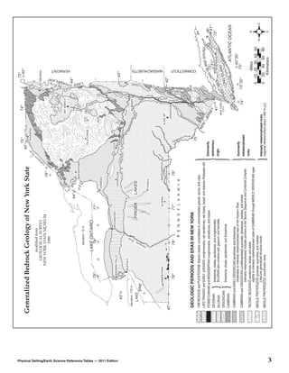 73°
                                                                                                                                                                                                            75°                                74°                                               45°
                                                                                                                                                                                                      45°
                                                                 Generalized Bedrock Geology of New York State




                                                                                                                                                                                                 er
                                                                                                                                                                                                             MASSENA




                                                                                                                                                                                             iv
                                                                                                                                                                                             R
                                                                                                                                                                                         e
                                                                                                                modified from




                                                                                                                                                                                        nc
                                                                                                                                                                                    re
                                                                                                                                                                                                                                                                                 PLATTSBURGH




                                                                                                                                                                                    w
                                                                                                             GEOLOGICAL SURVEY




                                                                                                                                                                                 La
                                                                                                                                                                              t.
                                                                                                           NEW YORK STATE MUSEUM




                                                                                                                                                                             S
                                                                                                                                                                       76°
                                                                                                                    1989




                                                                                                                                                                                                                                                                                         AIN
                                                                                                                                                                                                                                                                                    MPL
                                                                                                                                                                                                                                                                                     A
                                                                                                                                                                                                                                            MT. MARCY
                                                                                                                                                                                                                                                                                                    VERMONT



                                                                                                                                                                                                                                                                                  CH
                                                                                                                                                                                                                                                                                     44°
                                                                                                                                                        44°
                                                                                                                                                                       WATERTOWN




                                                                                                                                                                                                                                             R iv e r
                                                                                                                                                                                                                                                                                   LAKE
                                                                                                                         elevation 75 m
                                                                                                                                                                                                        OLD FORGE




                                                                                                                                                                                                                                                        on
                                                                                                                                                                                                                                                        ds
                                                                                                                   LAKE ONTARIO

                                                                                                                                                                                                                                                         Hu
                                                                                            79°                          78°                      77°
                                                                                                                                                              OSWEGO




                                                                                                                                      ROCHESTER                                                   UTICA
                                                                                                 NIAGARA FALLS




Physical Setting/Earth Science Reference Tables — 2011 Edition
                                                                                                                                                                SYRACUSE
                                                                                                                                                                                                                                                                                               43°




                                                                                            ar a River
                                                                         43°




                                                                                          ag
                                                                                                                                                                                                                 Moha
                                                                                                                                                                                                                           wk




                                                                                        Ni
                                                                                                                                                                                                                                         R iv e r
                                                                                                         BUFFALO




                                                                                                                              r
                                                                                                                              ve
                                                                    elevation 175 m                                                                                                                                                            ALBANY




                                                                                                                            Ri
                                                                        LAKE                                                               FINGER           LAKES




                                                                                                                        see
                                                                               ERIE




                                                                                                                     ne
                                                                                                                    Ge
                                                                                                                                                              ITHACA
                                                                                                                                                                                                                                                                        Rive r




                                                                                                                                                                                            er
                                                                                                                                                                                                                                                                                                    MASSACHUSETTS




                                                                                                                                                                                         iv

                                                                                      JAMESTOWN                                                    ELMIRA           BINGHAMTON
                                                                                                                                                                                        R

                                                                                                                                                                                                                                SLIDE MT.
                                                                                                                                                                  Susquehanna                                                                                                        42°
                                                                  42°                                                                                                                                                               KINGSTON
                                                                                         79°                             78°                      77°                   76°
                                                                                                                                                                                                            De
                                                                                                                                                                                                                                                             Hu ds on




                                                                                                                                                                                                            law




                                                                                                                                   P E N N S Y L V A N I A
                                                                                                                                                                                                                 are
                                                                                                                                                                                                                  Rive r




                                                                   GEOLOGIC PERIODS AND ERAS IN NEW YORK
                                                                                                                                                                                                                                                                                                    CONNECTICUT




                                                                                                                                                                                                             75°
                                                                   CRETACEOUS and PLEISTOCENE (Epoch) weakly consolidated to unconsolidated gravels, sands, and clays                                                      NE
                                                                   LATE TRIASSIC and EARLY JURASSIC conglomerates, red sandstones, red shales, basalt, and diabase (Palisades sill)                                             W                                                                                              UND
                                                                                                                                                                                                                                    JE                                                               ND SO
                                                                   PENNSYLVANIAN and MISSISSIPPIAN conglomerates, sandstones, and shales                                                     Dominantly                                  RS                                                      SLA
                                                                                                                                                                                                                                           EY                                               N G I 73°                                       41°
                                                                   DEVONIAN                                                                                                                  sedimentary                                                                                  LO        41°
                                                                                     limestones, shales, sandstones, and conglomerates                                                                                                          41°                                                          RIVERHEAD                    72°
                                                                   SILURIAN      }   SILURIAN also contains salt, gypsum, and hematite.                                                      origin
                                                                                                                                                                                                                                         NEW YORK                                           D
                                                                   ORDOVICIAN                                                                                                                                                              CITY                                        ISLAN
                                                                                      limestones, shales, sandstones, and dolostones                                                                                                                                              LONG
                                                                   CAMBRIAN      }
                                                                   CAMBRIAN and EARLY ORDOVICIAN sandstones and dolostones
                                                                                   moderately to intensely metamorphosed east of the Hudson River
                                                                                                                                                                                        }    Dominantly
                                                                                                                                                                                                                                                                                                                  40°30'
                                                                                                                                                                                                                                                                                                                73°
                                                                                                                                                                                                                                                                                                                         ATLANTIC OCEAN

                                                                   CAMBRIAN and ORDOVICIAN (undifferentiated) quartzites, dolostones, marbles, and schists                                                                                               74°                     73°30'
                                                                                                                                                                                             metamorphosed
                                                                                   intensely metamorphosed; includes portions of the Taconic Sequence and Cortlandt Complex
                                                                                                                                                                                             rocks                                                                                               Miles
                                                                   TACONIC SEQUENCE sandstones, shales, and slates                                                                                                                                                                         Miles                                           N
                                                                                   slightly to intensely metamorphosed rocks of CAMBRIAN through MIDDLE ORDOVICIAN ages                                                                                                                     10 20 30 40
                                                                   MIDDLE PROTEROZOIC gneisses, quartzites, and marbles
                                                                                   Lines are generalized structure trends.
                                                                                                                                                                                        }    Intensely metamorphosed rocks
                                                                                                                                                                                                                                                                                    0 100 20 30 40 50 50
                                                                                                                                                                                                                                                                                                0                   20    40    60
                                                                                                                                                                                                                                                                                                                                     W
                                                                                                                                                                                                                                                                                                                                     80
                                                                                                                                                                                                                                                                                                                                                  E

                                                                   MIDDLE PROTEROZOIC anorthositic rocks                                                                                }    (regional metamorphism about 1,000 m.y.a.)                                             0          20 40 60 80
                                                                                                                                                                                                                                                                                                     Kilometers
                                                                                                                                                                                                                                                                                                Kilometers                                 S




3
 