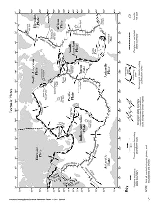 Tectonic Plates



                                                                                                                                                                                                                                                                                                           Iceland
                                                                                                                                                                                                                                                                                                           Hot Spot

                                                                                                                                                                                                             North American                                                                                   Eurasian
                                                                                                                      Eurasian                                                                                    Plate                                                                                        Plate
                                                                                                                       Plate                                                   h
                                                                                                                                                                                                                                                                                 ge
                                                                                                                                                                Aleutian Trenc                                        Yellowstone
                                                                                                                                                                                         Juan de                       Hot Spot
                                                                                                                                                                                                                                                                             Rid

                                                                                                                                                                                       Fuca Plate
                                                                                                                                                                                                                                                                       n tic
                                                                                                                                                                                                                                                                     la
                                                                                                                                                                                                                                                                   At

                                                                                                                                                                                                                                                                                Canary
                                                                                                                                                                                                                                                                 d-


                                                                                                                                                                                                                                                                                 Islands




                                                                                         P
                                                                                         ab
                                                                                                                                                                                                                                                              Mi


                                                                                                                                                                                                San Andreas                                                                     Hot Spot
                                                                                                                                                                                                       Fault




                                                                                       Ar late
                                                                                            ian
                                                                                                                                         Philippine                                                                                            an
                                                                                                                                                                                                                                                                                                           African
                                                                                                                                           Plate                                      Hawaii                                              ibbe




                                                                                                                                                    e n ch
                                                                                                                                                                                                                                                                                                            Plate




                                                                                                                                                    a
                                                                                                   Mi
                                                                                 t                    d                                                                              Hot Spot                Cocos                     Car late
                                                                                                                                                                                                                                          P




Physical Setting/Earth Science Reference Tables — 2011 Edition
                                                                                                                                                  Tr ria n a
                                                                                                                                                  M                                                          Plate




                                                                                                      -In
                                                                                                                                                               Fiji Plate
                                                                                                                                                                                      Pacific                              Galapagos                       South




                                                                          frican Rif
                                                                                                                                                                                       Plate                                Hot Spot
                                                                                                                                                                                                                                     Pe                   American




                                                                     st A
                                                                                                                                                                                                                                          r




                                                                                                         dian Ridge
                                                                                                                                                                                                                                                           Plate




                                                                              Ea
                                                                                                                                                                        Tr e n c h
                                                                                                                                                                        To n g a
                                                                                                                                                                                                                                        u-C




                                                                                                                                                                                                 Easter Island                                                                                               St. Helena
                                                                                                                                     Indian-Australian                                               Hot Spot             Nazca                                                                               Hot Spot

                                                                                                                                           Plate                                                                          Plate
                                                                                                                                                                                                                                           hile Tren




                                                                                                                                                                                                              idge


                                                                                                     an
                                                                                                   di
                                                                                                                                                                                                                                                     ch




                                                                                                      S
                                                                                                 In     ou                                        Tasman
                                                                                                                                                                                                                                                                                      Mid-Atlantic Ridge




                                                                                                                                                                                                                cR



                                                                                               t          the                                     Hot Spot
                                                                                                                                                                                                           cifi



                                                                                            wes ge            as
                                                                                                                 t                                                                                                                                        Scotia
                                                                                                                                                                                                         Pa




                                                                                         uth Rid                   Ind
                                                                                       So                              ia n                                                                             st                                                Plate
                                                                                                                            Ridg
                                                                                                                                 e                                                                    Ea
                                                                                                                                                                                                                                                                                                                  Bouvet
                                                                                                                                                                                                                                                                                                                 Hot Spot
                                                                                                    Antarctic                                                                                                          Antarctic
                                                                                                     Plate                                                                                                              Plate                                           Sandwich
                                                                                                                                                                                                                                                                          Plate




                                                                                                                                                                                                                        overriding
                                                                 Key                                                                                                                                                      plate


                                                                                                                      Transform plate boundary                                                                       subducting                            Complex or uncertain                                        Mantle
                                                                     Relative motion at                                                                                                                                 plate
                                                                      plate boundary                                      (transform fault)                                                                                                                  plate boundary                                           hot spot
                                                                                                                                                     Divergent plate boundary
                                                                                                                                                   (usually broken by transform                      Convergent plate boundary
                                                                                                                                                  faults along mid-ocean ridges)                        (subduction zone)

                                                                 NOTE: Not all mantle hot spots, plates, and




5
                                                                       boundaries are shown.
 