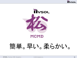 NYSOL Partner KSK Analytics	
 © KSK Analytics Inc.	
 15	
簡単。早い。柔らかい。	
 