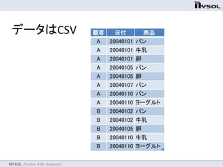 NYSOL Partner KSK Analytics	
データはCSV	
 
