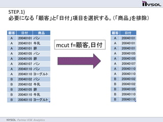 NYSOL Partner KSK Analytics	
STEP.1)	
  
必要になる 「顧客」と「日付」項目を選択する。（「商品」を排除）	
mcut	
  f=顧客,日付	
 