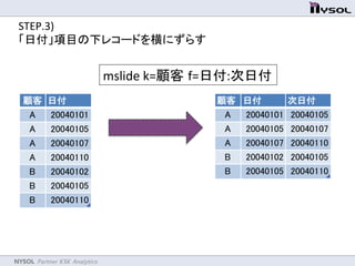 NYSOL Partner KSK Analytics	
STEP.3)	
  
「日付」項目の下レコードを横にずらす	
mslide	
  k=顧客 f=日付:次日付	
  
 