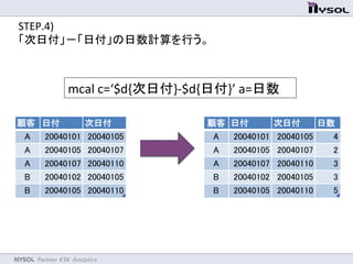 NYSOL Partner KSK Analytics	
STEP.4)	
  
「次日付」－「日付」の日数計算を行う。	
mcal	
  c=‘$d{次日付}-­‐$d{日付}’	
  a=日数	
 
