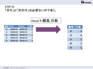 NYSOL Partner KSK Analytics	
STEP.5)	
  
「日付」と「次日付」は必要ないので省く。	
mcut	
  f=顧客,日数	
 