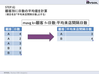 NYSOL Partner KSK Analytics	
STEP.6)	
  
顧客別に日数の平均値を計算	
  
（項目名を「平均来店間隔日数」とする）	
  
mavg	
  k=顧客 f=日数:平均来店間隔日数	
 