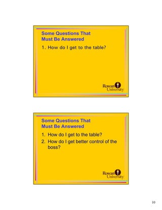 Some Questions That
Must Be Answered
1. How do I get to the table?




Some Questions That
Must Be Answered
1. How do I get to the table?
2. How do I get better control of the
   boss?




                                        10
 