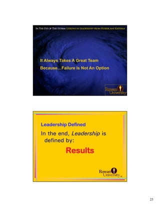It Always Takes A Great Team
Because…Failure Is Not An Option




                                   45




Leadership Defined
In the end, Leadership is
  defined by:
            Results


                                   46




                                        23
 