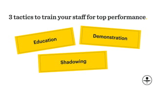 3 tactics to train your staﬀ for top performance.
Education
Demonstration
Shadowing
 