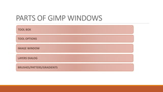 PARTS OF GIMP WINDOWS
 
