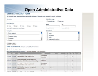 Open Administrative Data
 