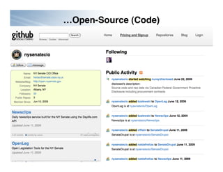 …Open-Source (Code)




http://flickr.com/photos/rocketqueen/1573565705/
 