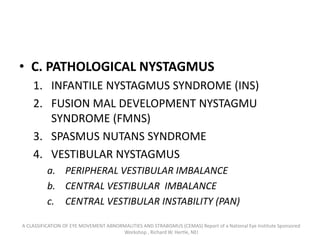 • C. PATHOLOGICAL NYSTAGMUS
1. INFANTILE NYSTAGMUS SYNDROME (INS)
2. FUSION MAL DEVELOPMENT NYSTAGMU
SYNDROME (FMNS)
3. SPASMUS NUTANS SYNDROME
4. VESTIBULAR NYSTAGMUS
a. PERIPHERAL VESTIBULAR IMBALANCE
b. CENTRAL VESTIBULAR IMBALANCE
c. CENTRAL VESTIBULAR INSTABILITY (PAN)
A CLASSIFICATION OF EYE MOVEMENT ABNORMALITIES AND STRABISMUS (CEMAS) Report of a National Eye Institute Sponsored
Workshop , Richard W. Hertle, NEI
 