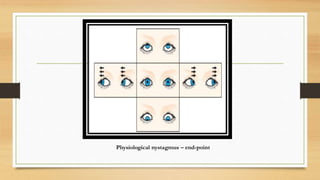 Physiological nystagmus – end-point
 