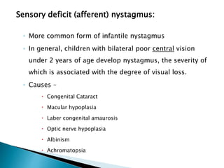 Sensory deficit (afferent) nystagmus:
◦ More common form of infantile nystagmus
◦ In general, children with bilateral poor central vision
under 2 years of age develop nystagmus, the severity of
which is associated with the degree of visual loss.
◦ Causes –
 Congenital Cataract
 Macular hypoplasia
 Laber congenital amaurosis
 Optic nerve hypoplasia
 Albinism
 Achromatopsia
 