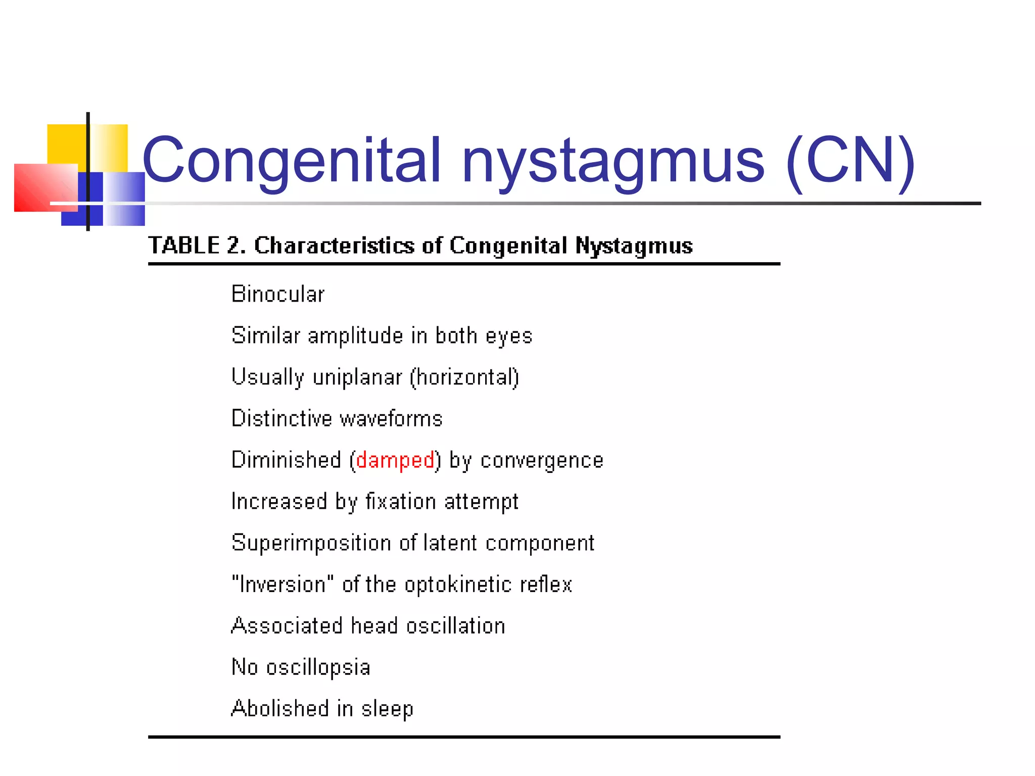 Congenital nystagmus (CN)
 
