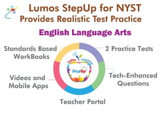 Lumos StepUp for NYSTLumos StepUp for NYST
Provides Realistic Test PracticeProvides Realistic Test Practice
2 Practice TestsStandards Based
WorkBooks
Videos and
Mobile Apps
Teacher Portal
Tech-Enhanced
Questions
English Language Arts
 