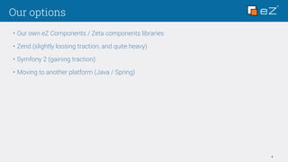 Our options
4
• Our own eZ Components / Zeta components libraries
• Zend (slightly loosing traction, and quite heavy)
• Symfony 2 (gaining traction)
• Moving to another platform (Java / Spring)
 