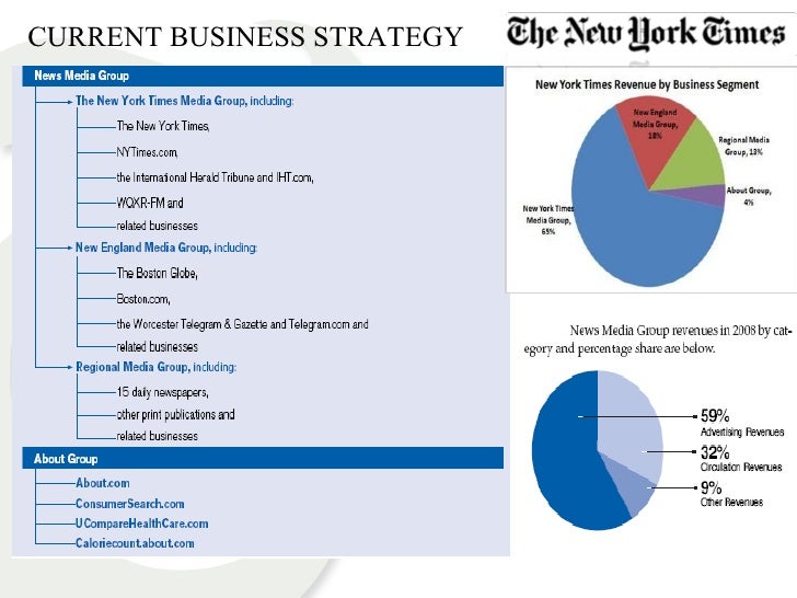 new york times newspaper swot analysis Latest breaking news and headlines on new york times co (nyt) stock from seeking alpha read the news as it happens. new york times newspaper swot analysis Latest breaking news and headlines on new york times co (nyt) stock from seeking alpha read the news as it happens.