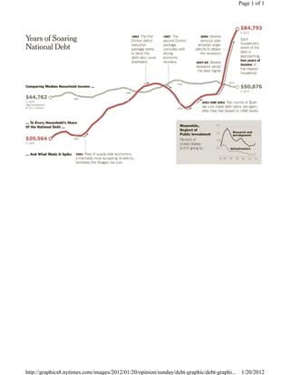 Page 1 of 1




http://graphics8.nytimes.com/images/2012/01/20/opinion/sunday/debt-graphic/debt-graphi... 1/20/2012
 