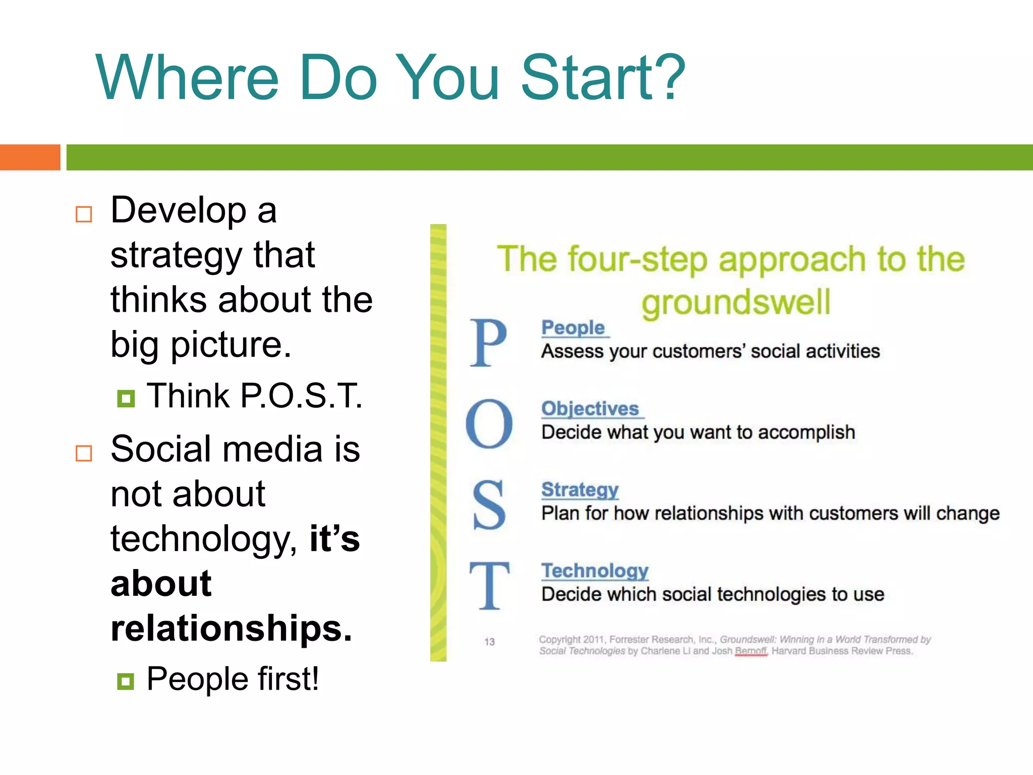 Where Do You Start?
   Develop a
    strategy that
    thinks about the
    big picture.
       Think P.O.S.T.
   Social media is
    not about
    technology, it’s
    about
    relationships.
       People first!
 