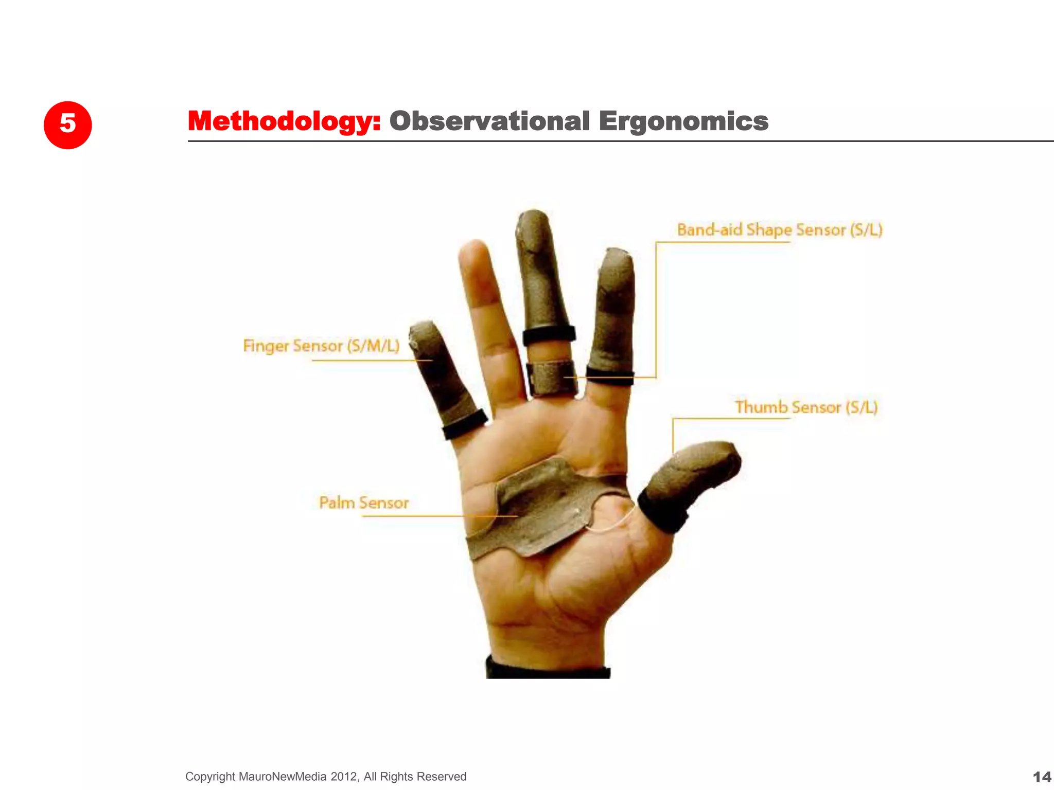 5   Methodology: Observational Ergonomics




    Copyright MauroNewMedia 2012, All Rights Reserved   14
 