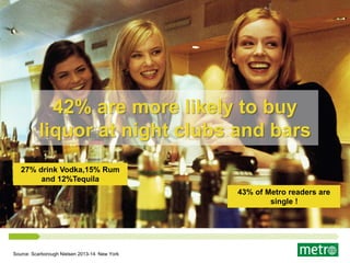 42% are more likely to buy
liquor at night clubs and bars
Source: Scarborough Nielsen 2013-14. New York
43% of Metro readers are
single !
27% drink Vodka,15% Rum
and 12%Tequila
 