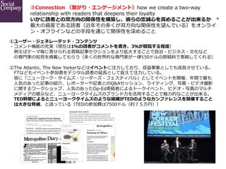  
③Connection  （繋がり・エンゲージメント）how  we  create  a  two-‐‑‒way  
relationship  with  readers  that  deepens  their  loyalty
い...