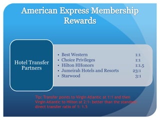 •   Best Western                            1:1
                    •   Choice Privileges                       1:1
Hotel Transfer      •   Hilton HHonors                          1:1.5
  Partners          •   Jumeirah Hotels and Resorts            23:1
                    •   Starwood                                3:1



        Tip: Transfer points to Virgin Atlantic at 1:1 and then
        Virgin Atlantic to Hilton at 2:1- better than the standard
        direct transfer ratio of 1: 1.5
 