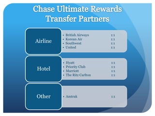 •   British Airways    1:1
          •   Korean Air         1:1
Airline   •   Southwest          1:1
          •   United             1:1



          •   Hyatt              1:1
          •   Priority Club      1:1
Hotel     •   Marriott           1:1
          •   The Ritz Carlton   1:1




Other     • Amtrak               1:1
 
